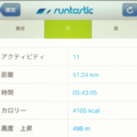 http://www.houyhnhnm.jp/blog/aotani/images/IMG_4639.jpg