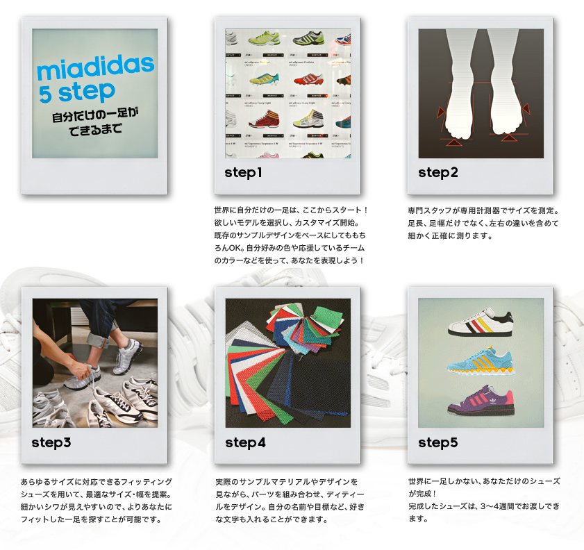 http://www.houyhnhnm.jp/blog/miadidas/images/miadi_custum.jpg
