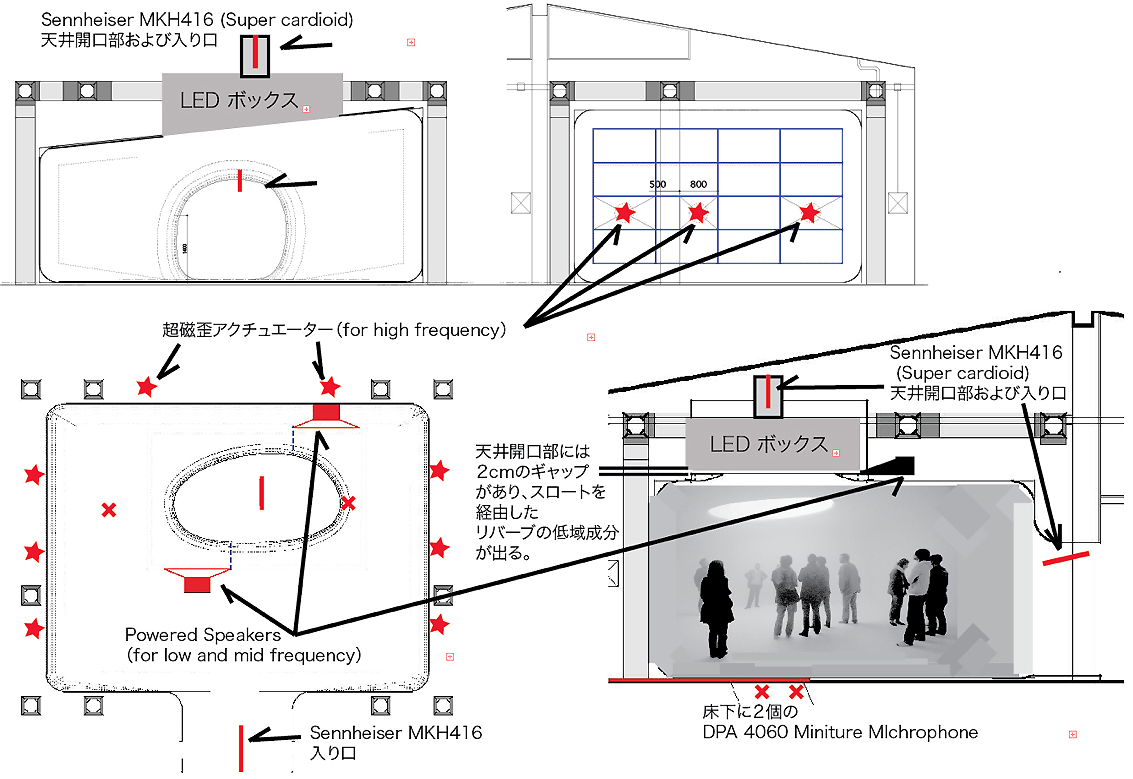 http://www.houyhnhnm.jp/blog/ono/images/LuAural.jpg