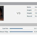 UFC® Fight Night™ Florian vs. Gomi