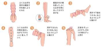How to massage.JPG