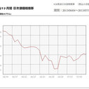 金と銀