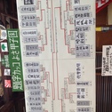 全国地方新聞 題字カッコよさ甲子園