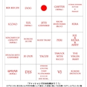 震災チャリティーマーケット