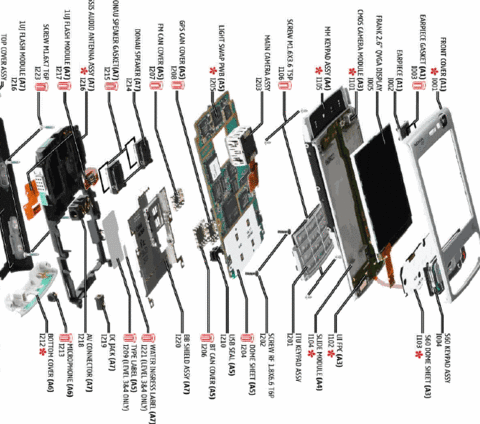 N95disassembly_jedi.gif