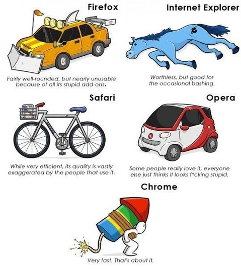 Web browser.jpg