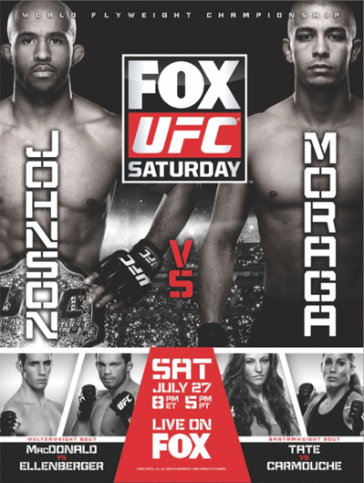 UFCPosterFOX8JohnsonMoragaMacDonaldEllenberger.gif