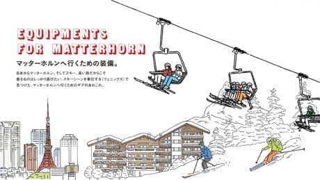 Equipment to go to the Matterhorn. b-side of 【Unplugged]