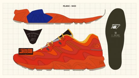 レスキューカラーのスニーカーがこんなにスタイリッシュなのはなぜ？ その答えは名作モデルを連発するゴールデンコンビにありました。