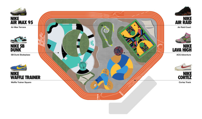 ナイキが新たにつくり出したのは…、まさかのスポーツパーク！