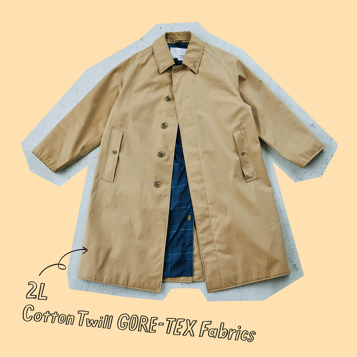 ナナミカのゴアテックスコート、知ってる？ vol.2 似てるようで似て