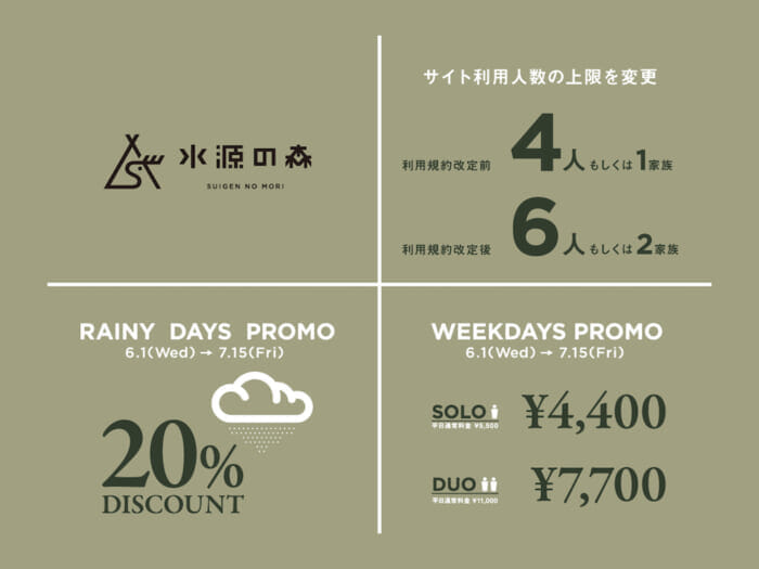 キャンプの予定日に雨予報…なのにうれしくなります。水源の森キャンプ・ランドならね。