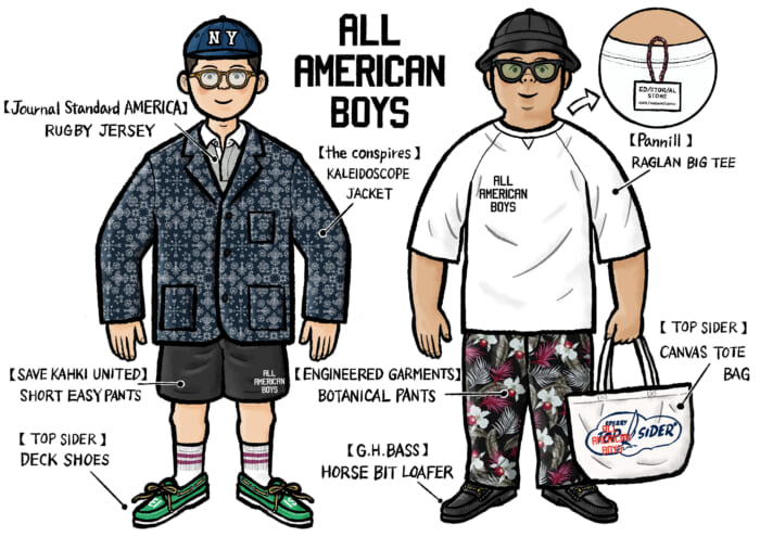 Editorial Store in Ueda City, Nagano Prefecture, Japan, is planning to make magazines 3D. The first "feature" is "ALL AMERICAN BOYS".